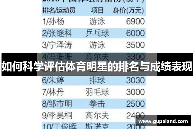 如何科学评估体育明星的排名与成绩表现