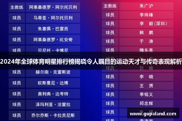 2024年全球体育明星排行榜揭晓令人瞩目的运动天才与传奇表现解析